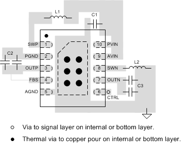 Layout_01_TPS65631W.gif