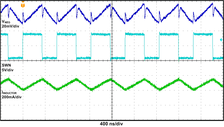 TPS65631W_App_Perf_06.gif