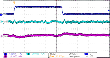 TPS65631W_App_Perf_11.gif