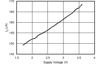 GUID-E5BAAFCE-5EC6-417A-BE1D-24068EC094F6-low.png