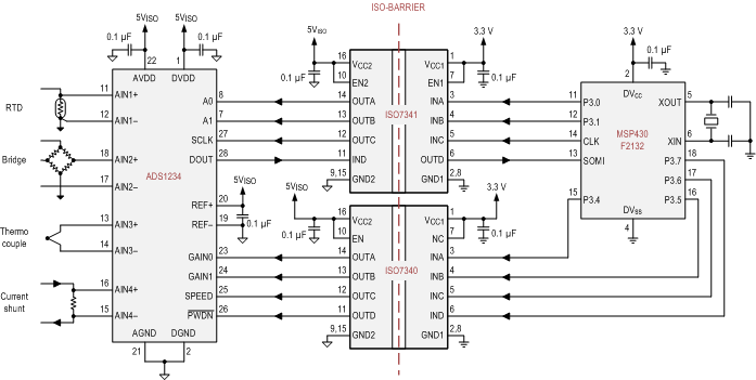 ISO7340C ISO7340FC ISO7341C ISO7341FC ISO7342C ISO7342FC Apps_Circuits1_sllsei6.gif