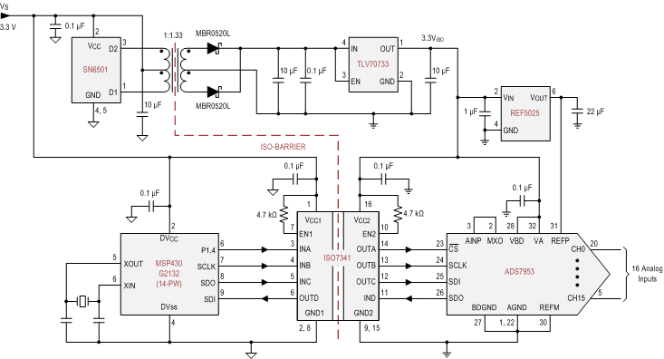 ISO7340C ISO7340FC ISO7341C ISO7341FC ISO7342C ISO7342FC Apps_Circuits2_sllsei6.gif