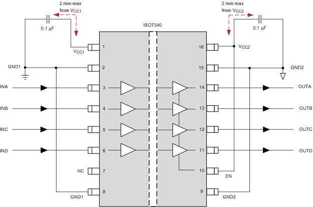 ISO7340C ISO7340FC ISO7341C ISO7341FC ISO7342C ISO7342FC Design_Requirements_740_sllsei6.gif