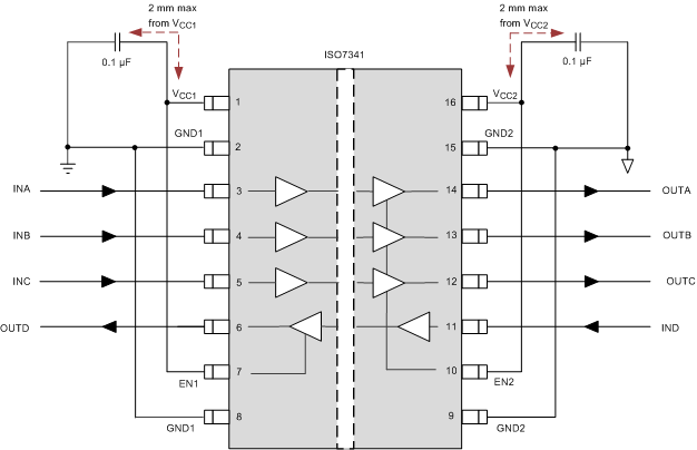 ISO7340C ISO7340FC ISO7341C ISO7341FC ISO7342C ISO7342FC Design_Requirements_741_sllsei6.gif