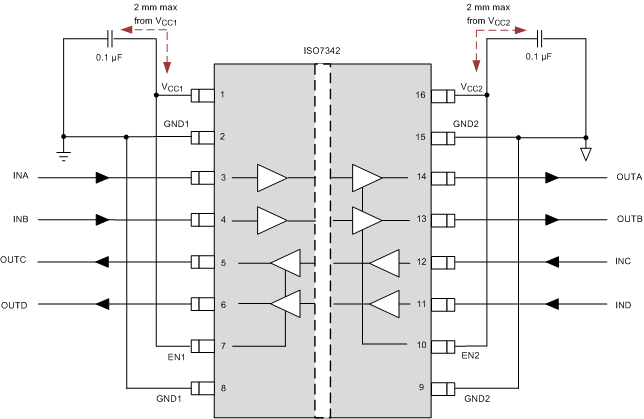 ISO7340C ISO7340FC ISO7341C ISO7341FC ISO7342C ISO7342FC Design_Requirements_742_sllsei6.gif