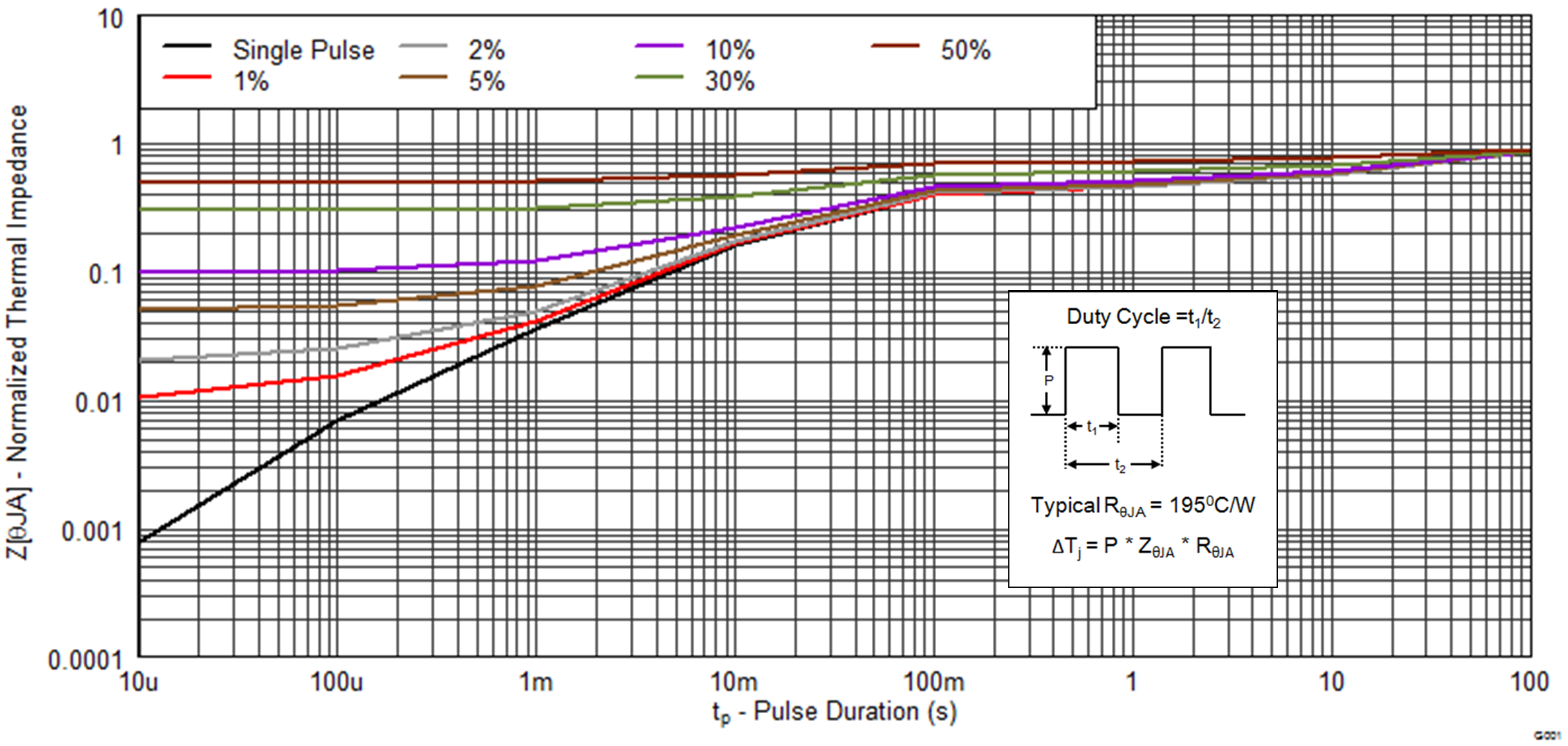 graph01_SLPS533.png