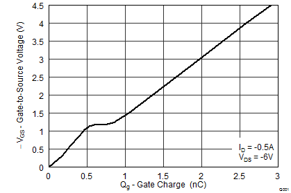 graph04p2_frontpage_SLPS533.png