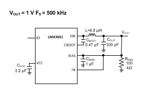 LM43601 Sch_BOM_1V500k.gif