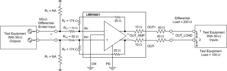 LMH5401 ai_dif_test_freq_resp_bos710.gif