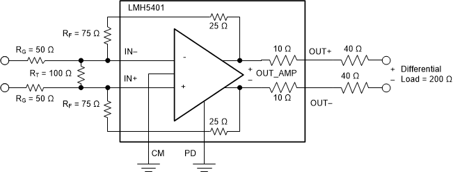 LMH5401 ai_stability_sbos710.gif