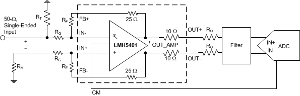 LMH5401 alt_sbos710.gif