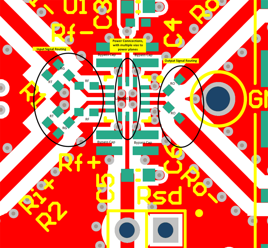 LMH5401 layout_sbos710.gif