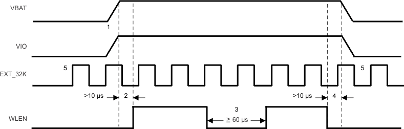 GUID-D18CFD47-99A7-4A6A-9918-7E74759029AB-low.gif