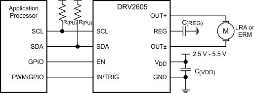 DRV2605 appSchGen_drv2605.gif