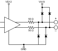 ADC12J1600 ADC12J2700 30175610.gif