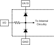 ADC12J1600 ADC12J2700 30180104.gif