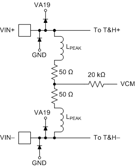 ADC12J1600 ADC12J2700 30180107.gif