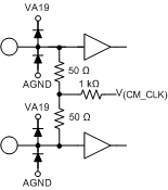 ADC12J1600 ADC12J2700 30180112.gif