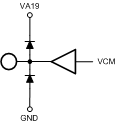 ADC12J4000 30180109.gif