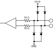 LM15851 CML_DIS_input.gif