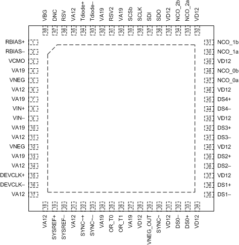 LM15851 LM15851_pinout.gif