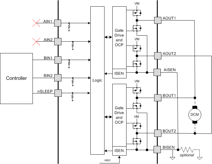 DRV8848 parallel_op_LLSEL7.gif