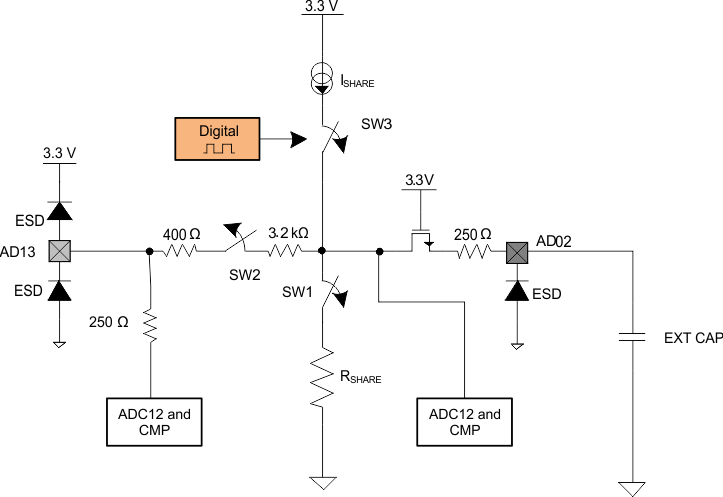 UCD3138128 UCD3138A64 Current_sharing_dwg_lusap2.gif