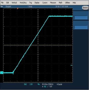 UCD3138128 UCD3138A64 Vout_soft_start_SLUSBZ8.gif