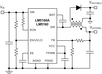 LM5160 LM5160A FBk_Pg1_LM5160_SNVSA03.gif