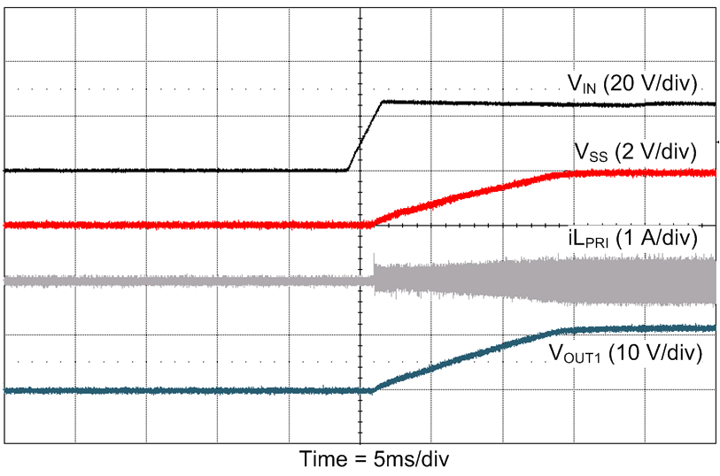 LM5160 LM5160A Fly-Buck_Startup_24Vin_200mA_iOut2_SNVSA03.gif