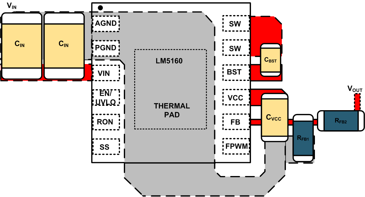 LM5160 LM5160A New_Layout_bypass_caps_snvsa03.gif