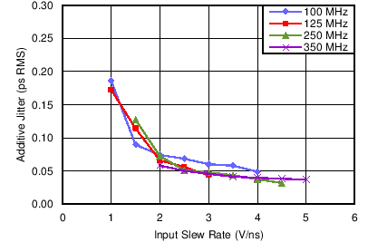 C001_Jadd_vs_SR_snas626.png