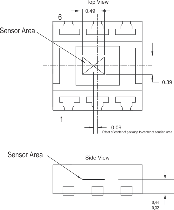 OPT3001 sensor_location_sbos681.gif