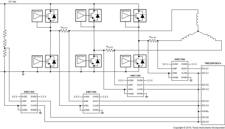 AMC1305L25 AMC1305M05 AMC1305M25 ai_inv_bas654.gif