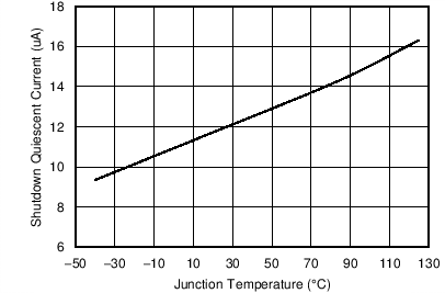 GUID-0DB2B082-FC90-472A-AA85-5F0F9EA248BA-low.png