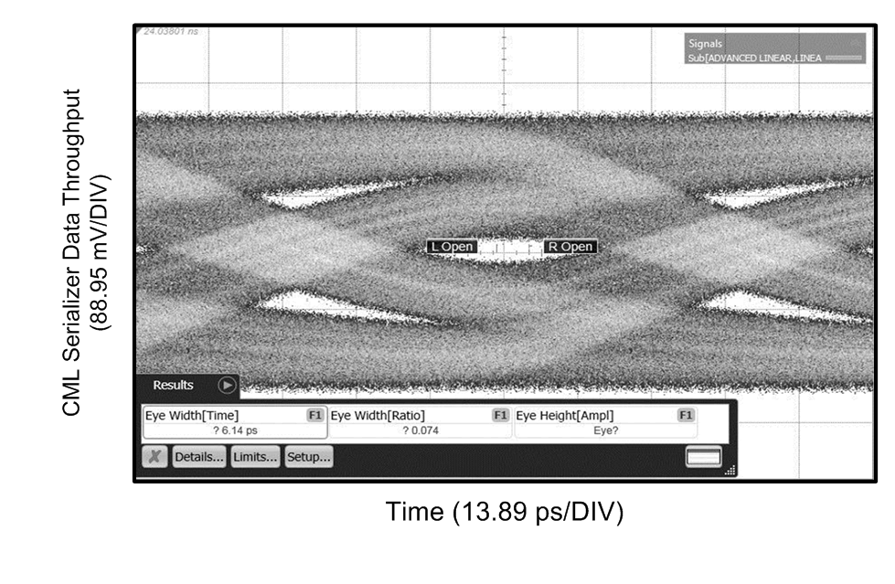 12G_10in5mil_BR820_scope_NR_eye.gif