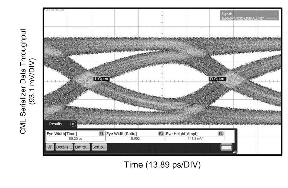 12G_5in5mil_BR820_scope_NR_eye.gif