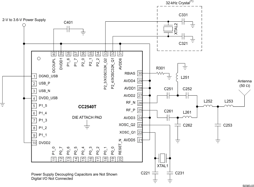 CC2540T S0383-03_WRS172.gif