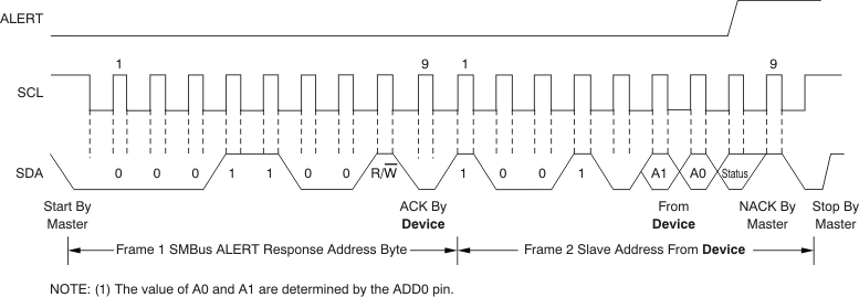 GUID-6B17455C-05A9-4ABE-ADDC-79123CCC62FF-low.gif