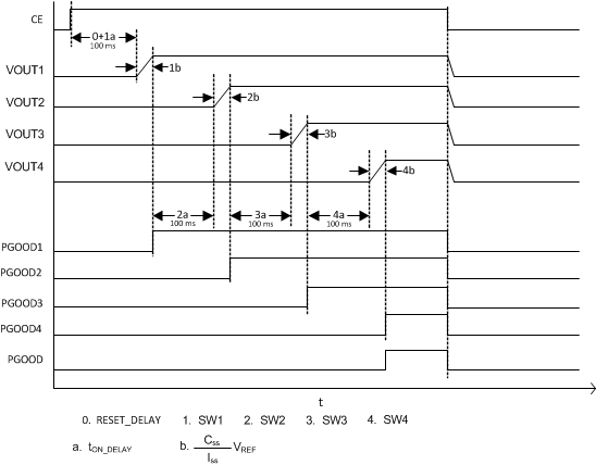 GUID-383FDAC0-DC24-4BB2-9E04-3B3A38DC0EB2-low.gif