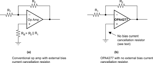 input_bias_current_cancellation_sbos714.gif