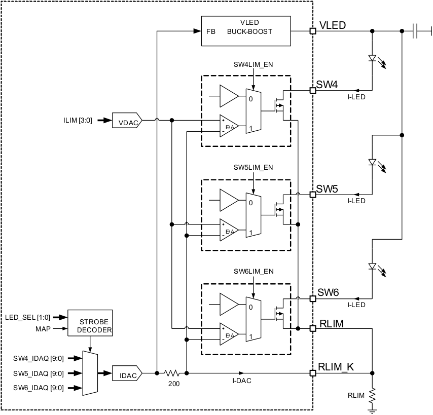 DLPA2005 led_driver_block.gif