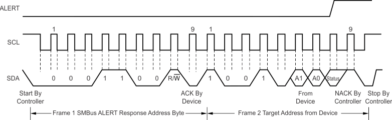 GUID-0B7F4CFC-EFF3-451B-B5A6-5CCF8BC49EBC-low.gif