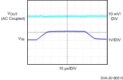 LP5907-Q1 sva30180510_nvs798.gif