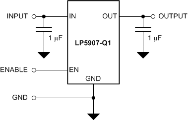 LP5907-Q1 typapp_snvsa34.gif