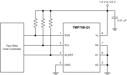 TMP75B-Q1 简化版原理图