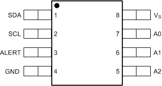 TMP75B-Q1 D 和 DGK 封装8 引脚 SOIC 和 VSSOP（俯视图）