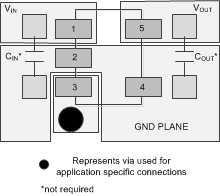 TLV733P LayoutDBV.gif