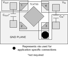 TLV733P LayoutDQN.gif