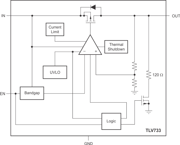 TLV733P fbd_p_bvs235.gif